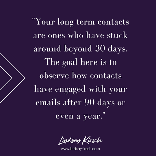 Measuring contact engagement