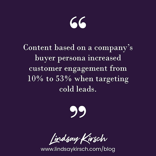 Buyer persona example