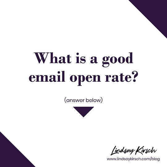 Email open rates