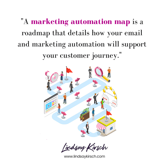 Marketing automation workflow