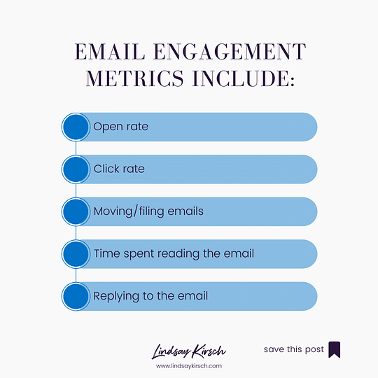 how to start a business email message