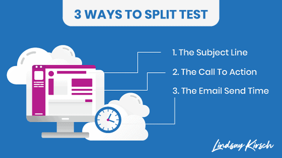 Split testing email campaigns