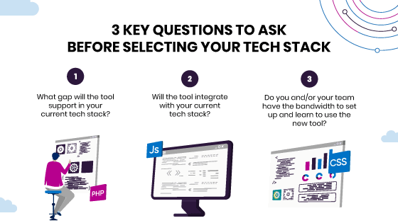 3 key questions to ask before selling your tech stack