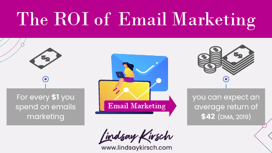 email for marketing strategy