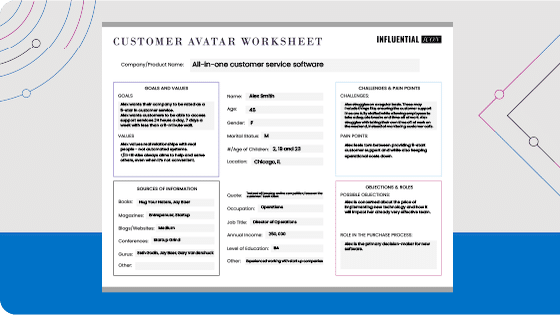 Customer Avatar worksheet