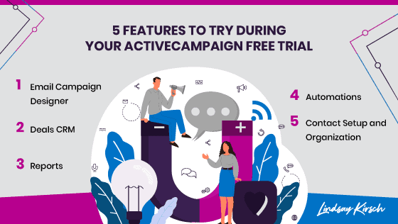 Use your ActiveCampaign free trial to strategically setup your system.