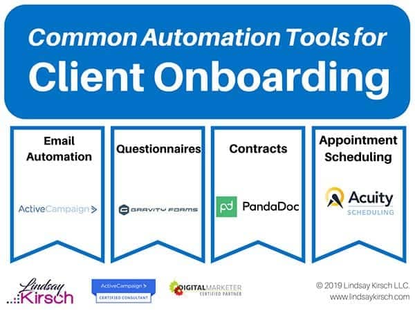Common Automation Tools for Customer Onboarding