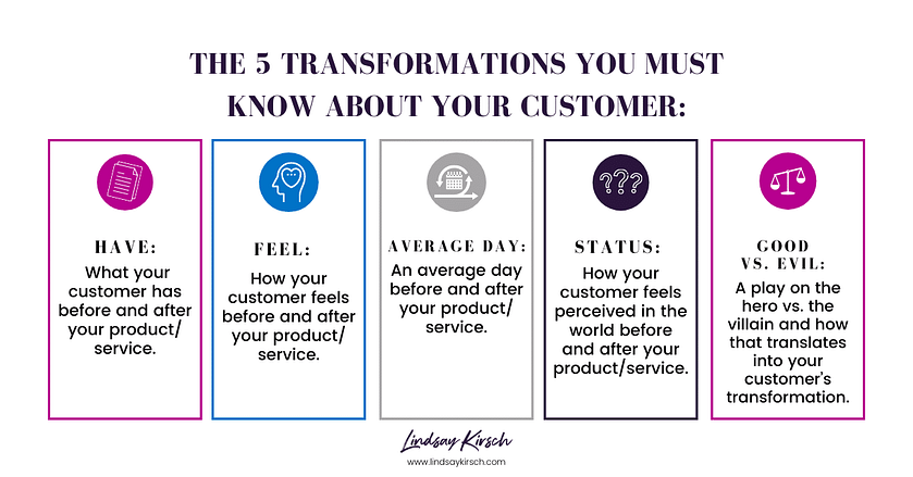 How to Build a Customer Transformation Story 